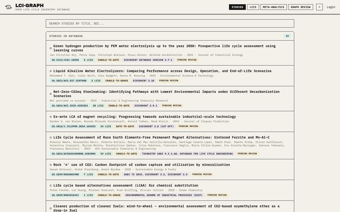 LCI·GRAPH study browser: a list of ingested papers with DOI, system boundary, background database, and review status.